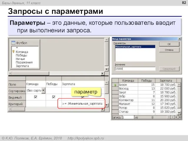Запросы с параметрами Параметры – это данные, которые пользователь вводит при выполнении запроса.