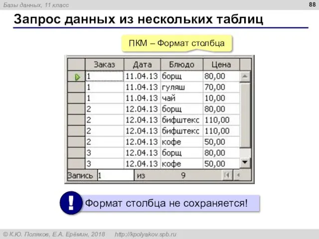 Запрос данных из нескольких таблиц ПКМ – Формат столбца