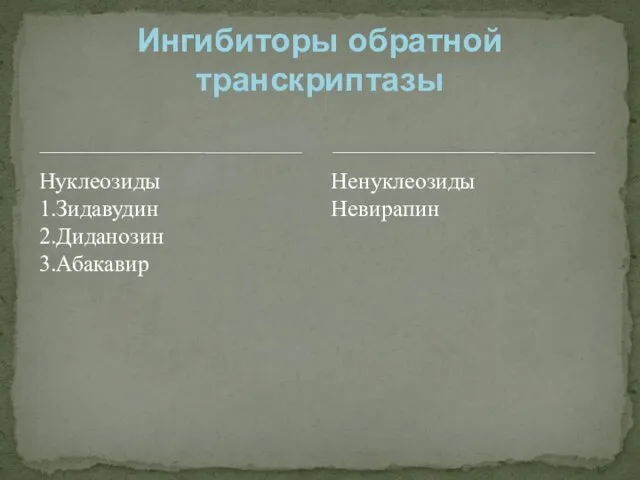 Нуклеозиды 1.Зидавудин 2.Диданозин 3.Абакавир Ингибиторы обратной транскриптазы Ненуклеозиды Невирапин