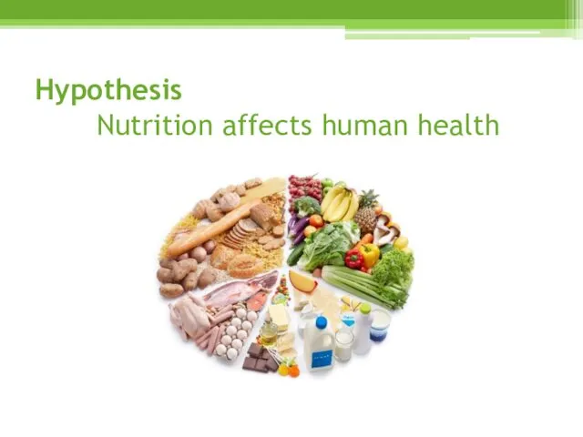 Hypothesis Nutrition affects human health