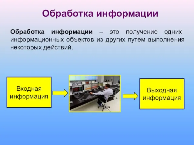 Обработка информации Входная информация Выходная информация Обработка информации – это получение