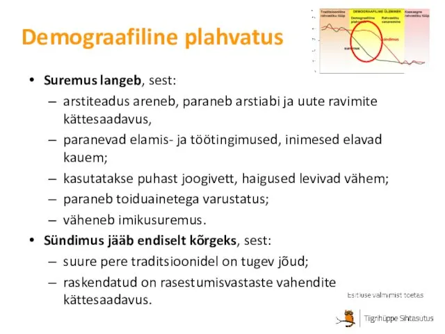 Demograafiline plahvatus Suremus langeb, sest: arstiteadus areneb, paraneb arstiabi ja uute