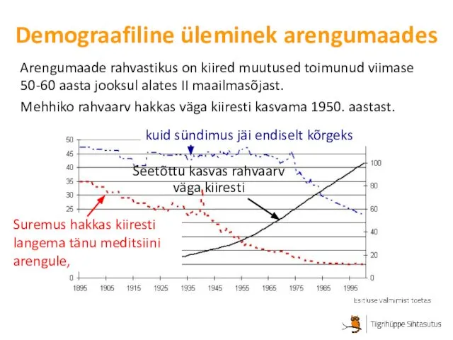 Demograafiline üleminek arengumaades Arengumaade rahvastikus on kiired muutused toimunud viimase 50-60