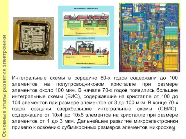 Основные этапы развития электроники Интегральные схемы в середине 60-х годов содержали