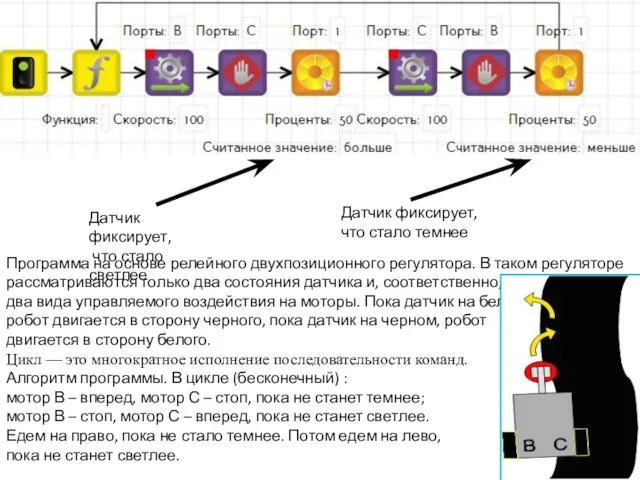 Программа на основе релейного двухпозиционного регулятора. В таком регуляторе рассматриваются только