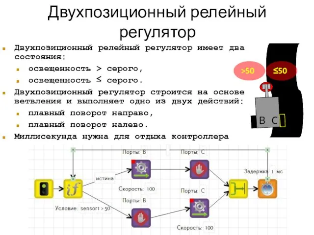 Двухпозиционный релейный регулятор Двухпозиционный релейный регулятор имеет два состояния: освещенность >