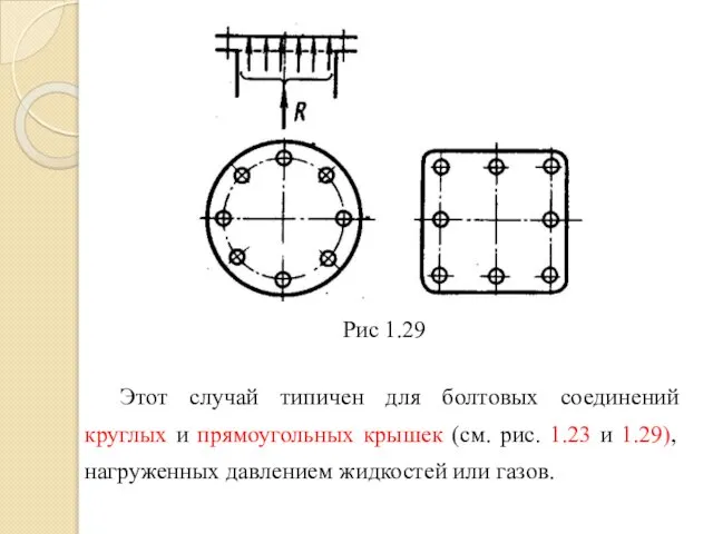 Рис 1.29 Этот случай типичен для болтовых соединений круглых и прямоугольных