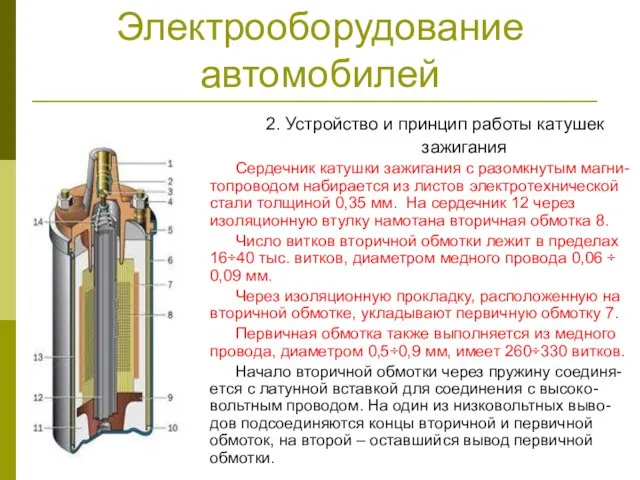 Электрооборудование автомобилей 2. Устройство и принцип работы катушек зажигания Сердечник катушки