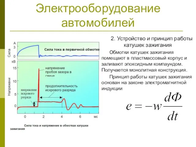 Электрооборудование автомобилей 2. Устройство и принцип работы катушек зажигания Обмотки катушек