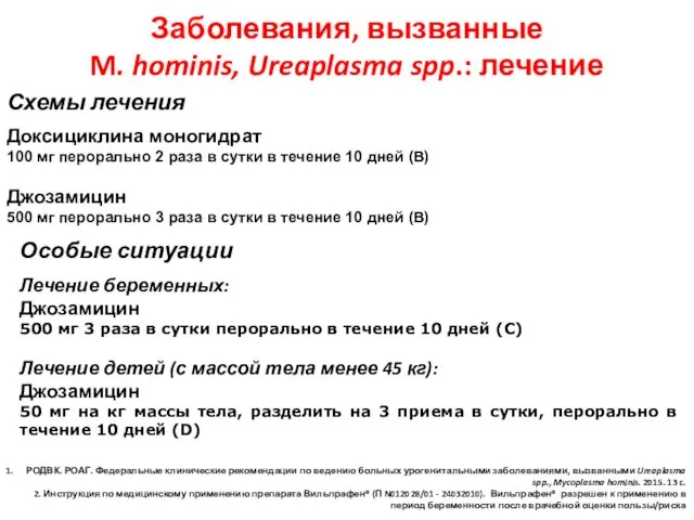 Схемы лечения Доксициклина моногидрат 100 мг перорально 2 раза в сутки