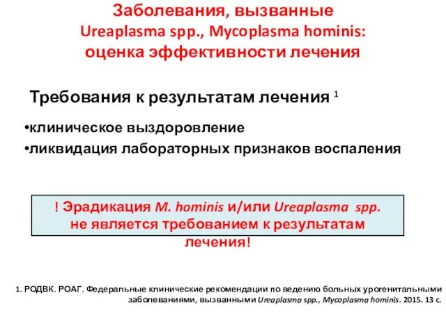 Заболевания, вызванные Ureaplasma spp., Mycoplasma hominis: оценка эффективности лечения Требования к