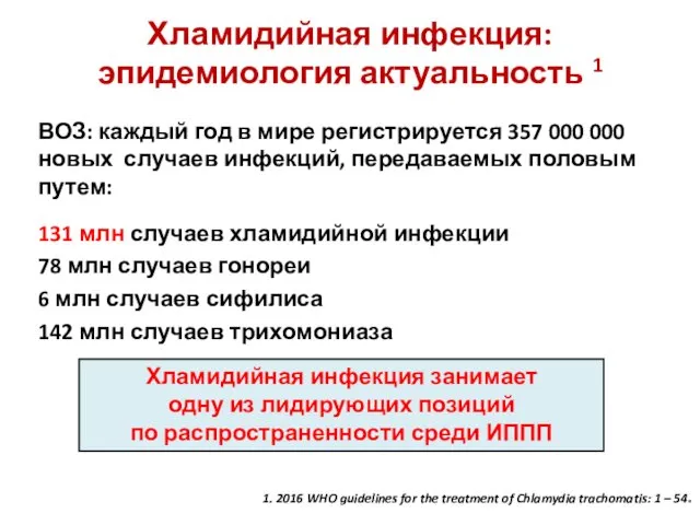 Хламидийная инфекция: эпидемиология актуальность 1 ВОЗ: каждый год в мире регистрируется