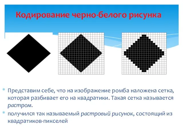 Представим себе, что на изображение ромба наложена сетка, которая разбивает его