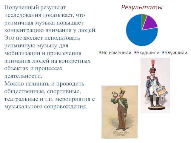 Полученный результат исследования доказывает, что ритмичная музыка повышает концентрацию внимания у