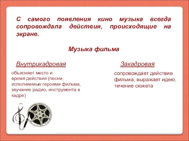 С самого появления кино музыка всегда сопровождала действия, происходящие на экране.