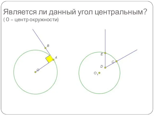 Является ли данный угол центральным? ( 0 – центр окружности)