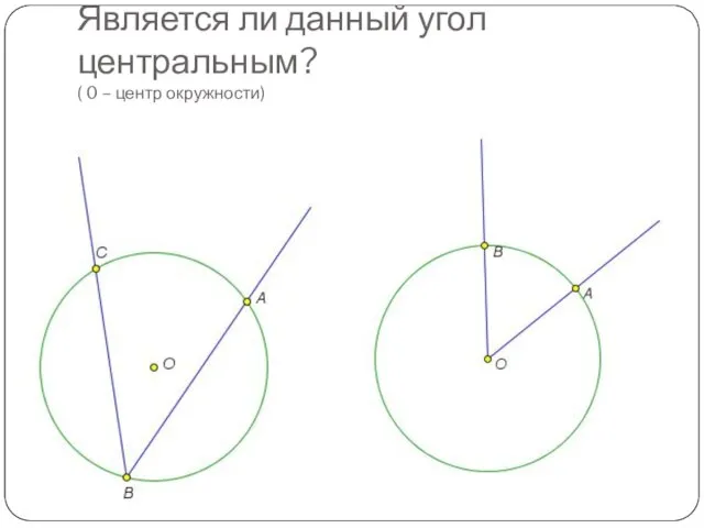 Является ли данный угол центральным? ( 0 – центр окружности)