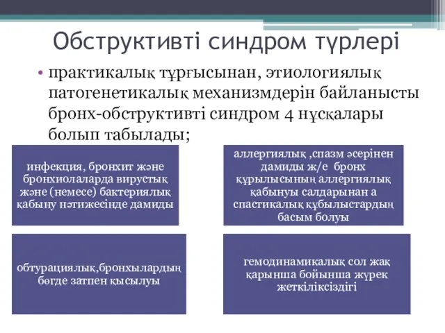 Обструктивті синдром түрлері практикалық тұрғысынан, этиологиялық патогенетикалық механизмдерін байланысты бронх-обструктивті синдром 4 нұсқалары болып табылады;