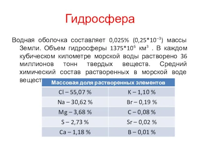 Гидросфера Водная оболочка составляет 0,025% (0,25*10–3) массы Земли. Объем гидросферы 1375*106