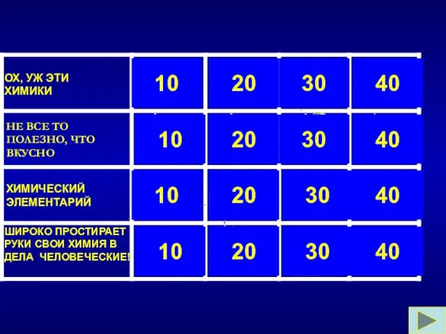 ОХ, УЖ ЭТИ ХИМИКИ ШИРОКО ПРОСТИРАЕТ РУКИ СВОИ ХИМИЯ В ДЕЛА