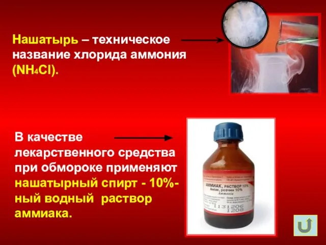 Нашатырь – техническое название хлорида аммония (NH4Cl). В качестве лекарственного средства