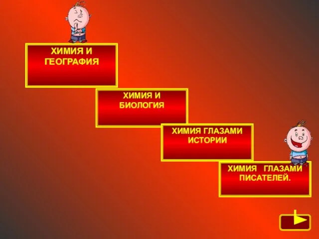 ХИМИЯ И ГЕОГРАФИЯ ХИМИЯ И БИОЛОГИЯ ХИМИЯ ГЛАЗАМИ ИСТОРИИ ХИМИЯ ГЛАЗАМИ ПИСАТЕЛЕЙ.