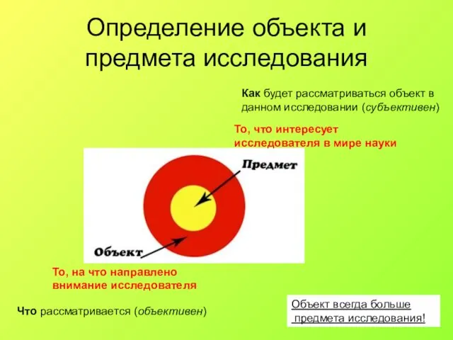 Определение объекта и предмета исследования То, на что направлено внимание исследователя