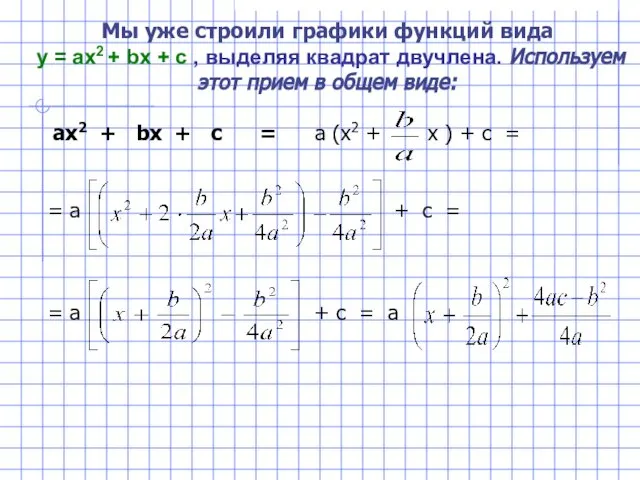 Мы уже строили графики функций вида у = ах2 + bх