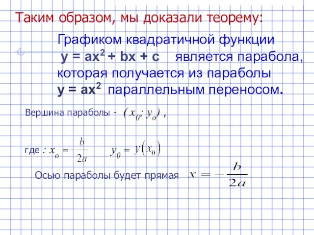 Осью параболы будет прямая Вершина параболы - ( х0; уо) ,