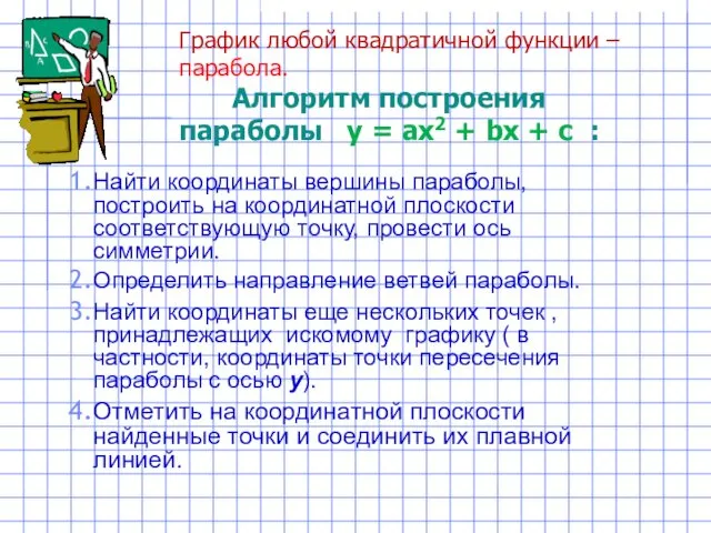 Алгоритм построения параболы у = ах2 + bх + с :