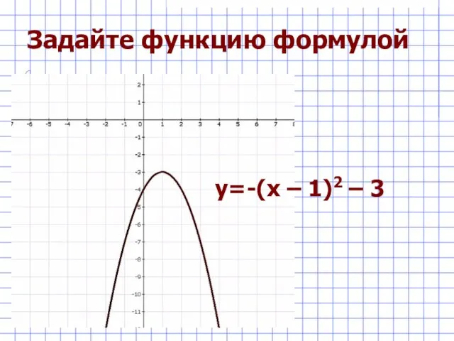 Задайте функцию формулой у=-(х – 1)2 – 3