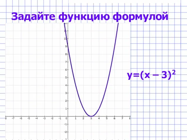 Задайте функцию формулой у=(х – 3)2