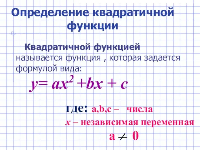 y= ax2 +bx + c где: a,b,c – числа х –