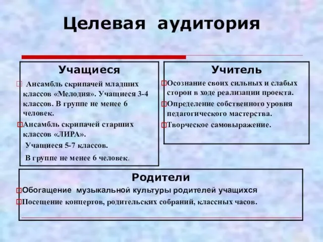 Целевая аудитория