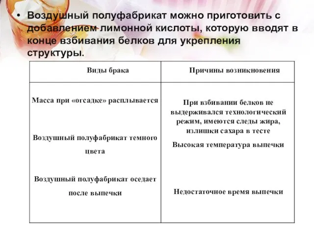 Воздушный полуфабрикат можно приготовить с добавлением лимонной кислоты, которую вводят в