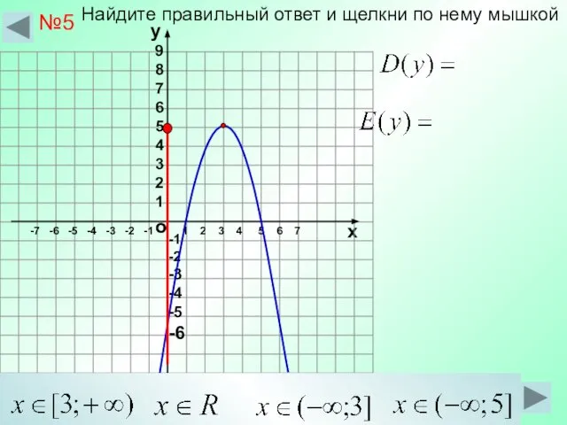 о х 1 2 3 4 5 6 7 -7 -6