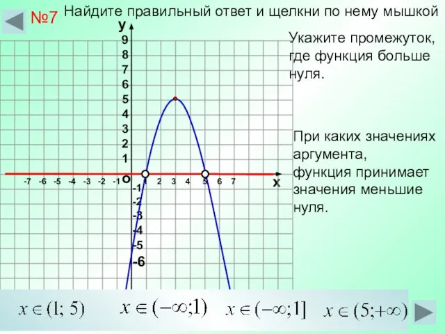 о х 1 2 3 4 5 6 7 -7 -6