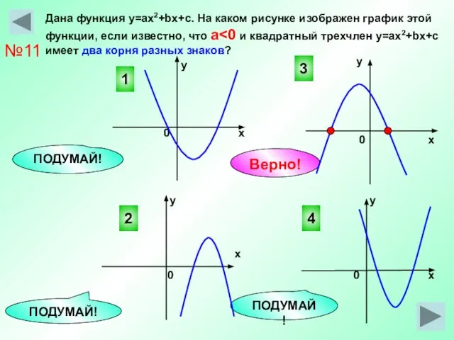 Дана функция у=ах2+bx+c. На каком рисунке изображен график этой функции, если