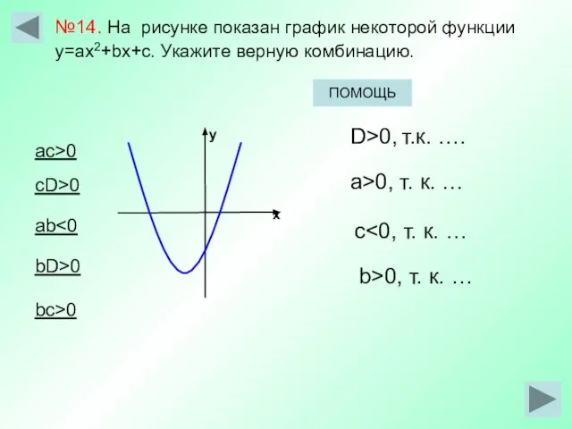 х у №14. На рисунке показан график некоторой функции у=aх2+bx+с. Укажите
