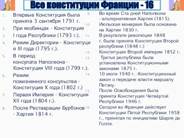 Все конституции Франции - 16 Впервые Конституция была принята 3 сентября