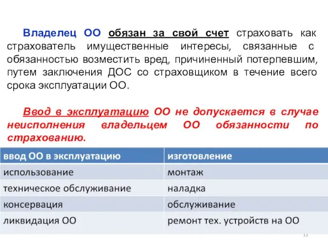 Владелец ОО обязан за свой счет страховать как страхователь имущественные интересы,