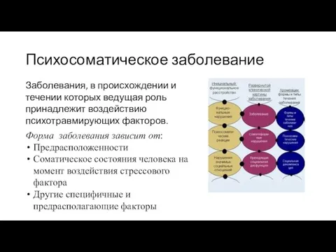 Психосоматическое заболевание Заболевания, в происхождении и течении которых ведущая роль принадлежит