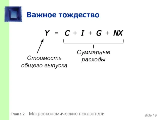 Важное тождество Y = C + I + G + NX Глава 2 Макроэкономические показатели