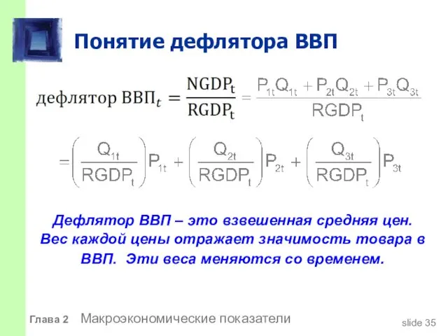 Понятие дефлятора ВВП Дефлятор ВВП – это взвешенная средняя цен. Вес