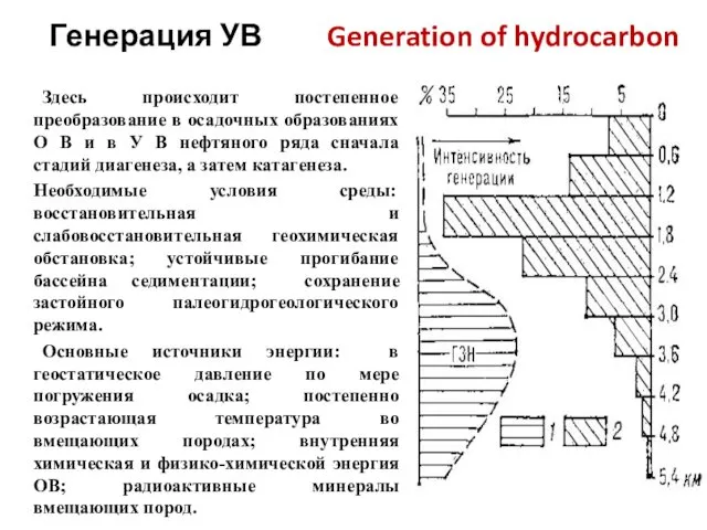 Генерация УВ Generation of hydrocarbon Здесь происходит постепенное преобразование в осадочных