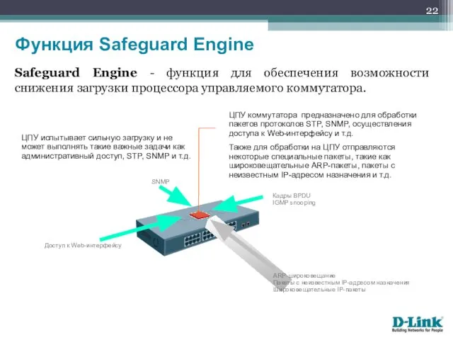 Safeguard Engine - функция для обеспечения возможности снижения загрузки процессора управляемого коммутатора. Функция Safeguard Engine