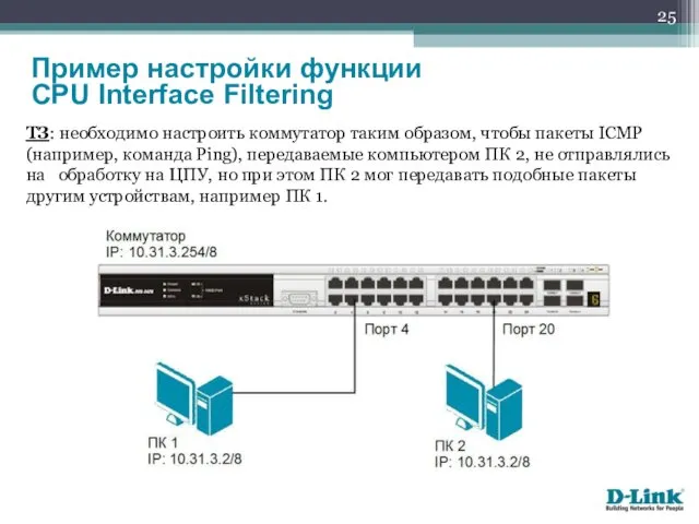 ТЗ: необходимо настроить коммутатор таким образом, чтобы пакеты ICMP (например, команда