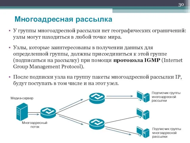 У группы многоадресной рассылки нет географических ограничений: узлы могут находиться в