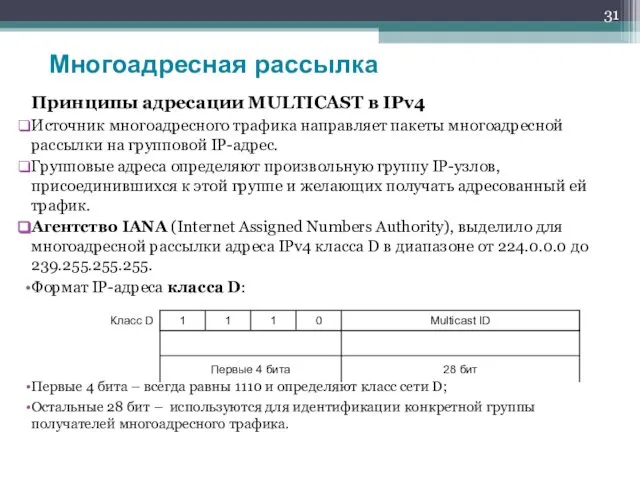 Принципы адресации MULTICAST в IPv4 Источник многоадресного трафика направляет пакеты многоадресной