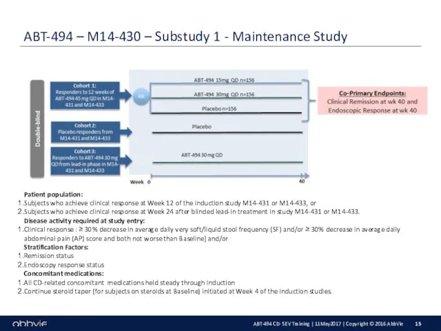 ABT-494 – M14-430 – Substudy 1 - Maintenance Study Patient population: